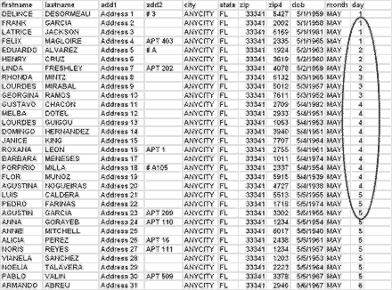 Birthday list sample