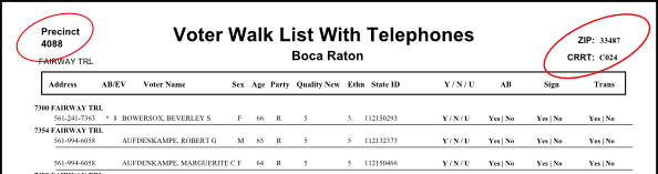 CRRT tag location illustration